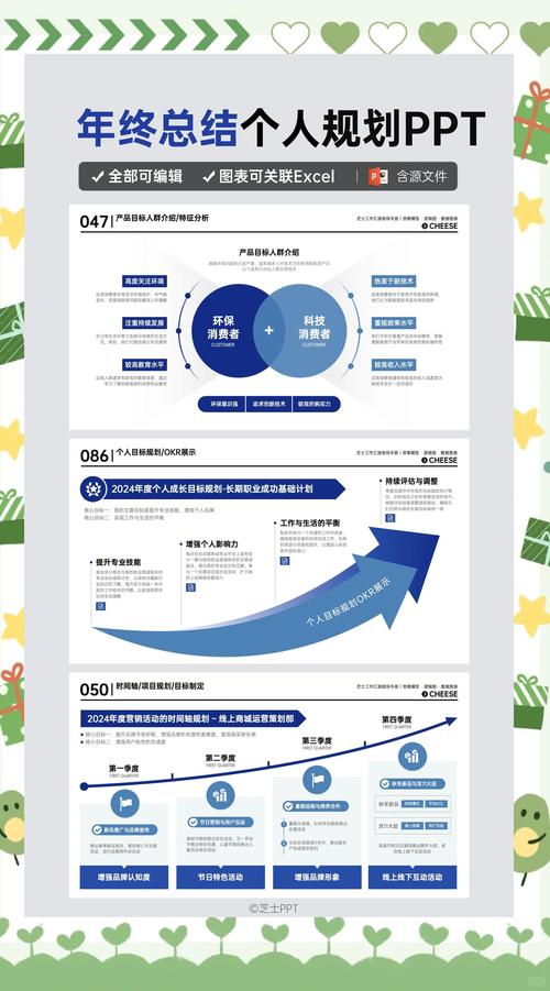 高效完成你的目标,从平台到效率的全维度优化