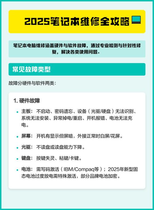 笔记本电脑电池修复,高效便捷的步骤指南