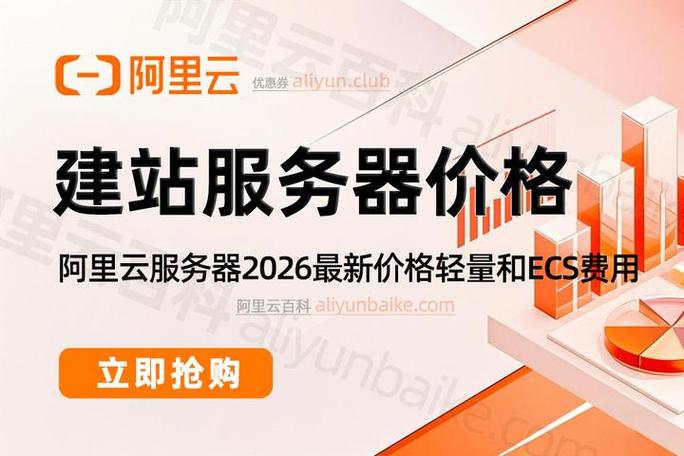 建站多少钱一年?从基础到高级,我来详细分析一下
