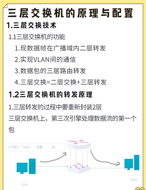 如何构建一个高效的交友网站?从原理到实践