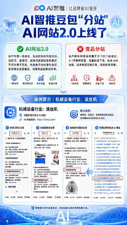 网红业务自助下单平台24小时抖音推广指南