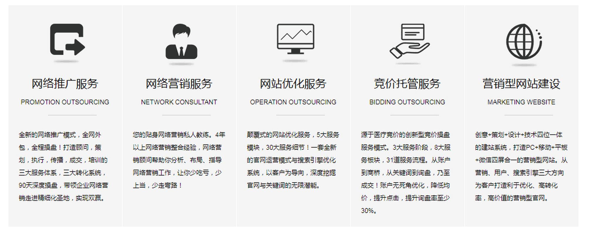 重庆网络推广产品全解析