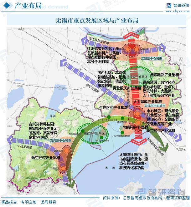 无锡市网络发展现状与未来展望