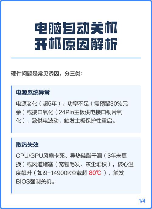 电脑关机问题，根源解析，如何应对？