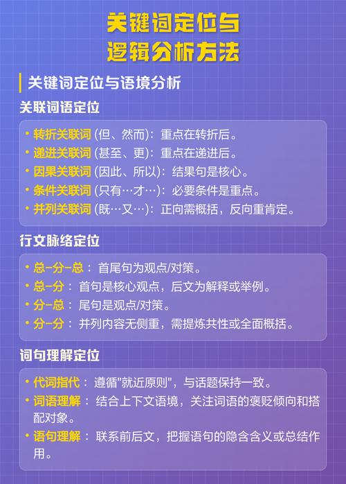 网络流行词解析，如何高效掌握这些关键词