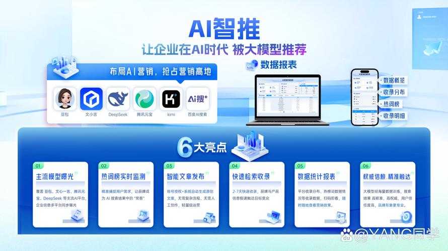 如何通过自助下单浏览量提升平台影响力？推荐平台大