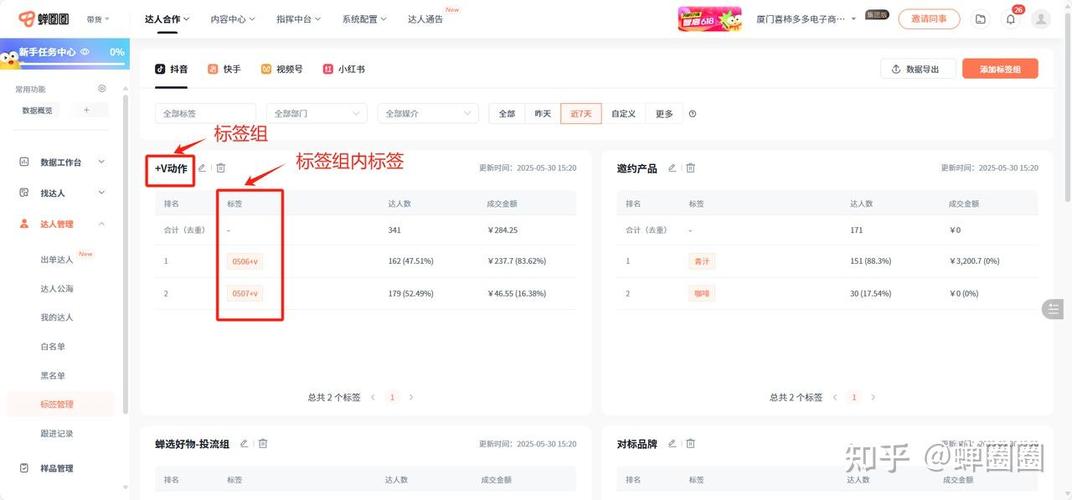 快手抖音业务平台，如何高效获取资源？