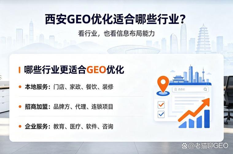 什么是西安网络优化平台?