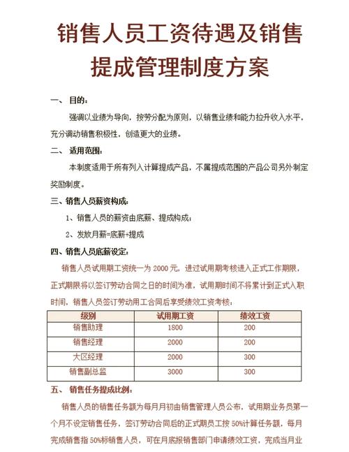 网络销售提成制度，如何成为销售的成功者