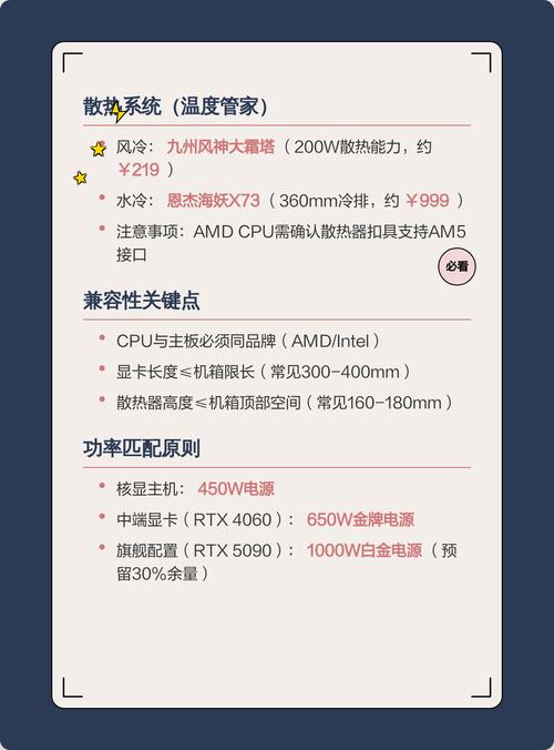 台式电脑配置选择指南，从预算到性能的全面解析