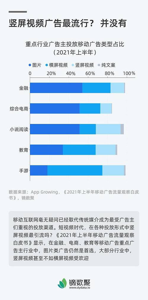 抖音平台代刷功能的现状及潜在问题