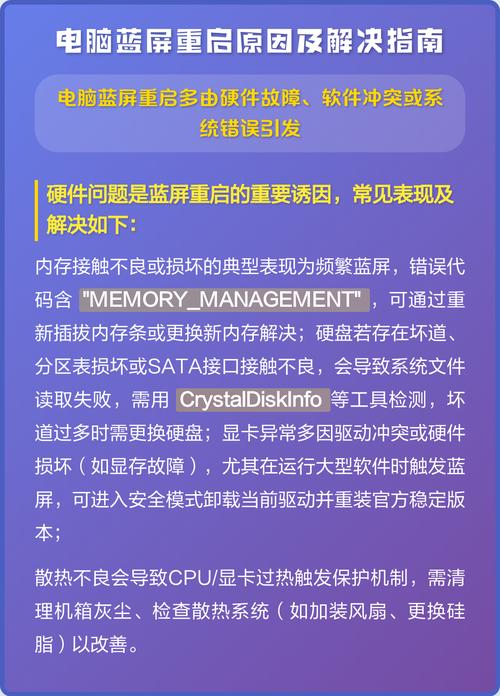 电脑开机后蓝屏，排查与解决指南