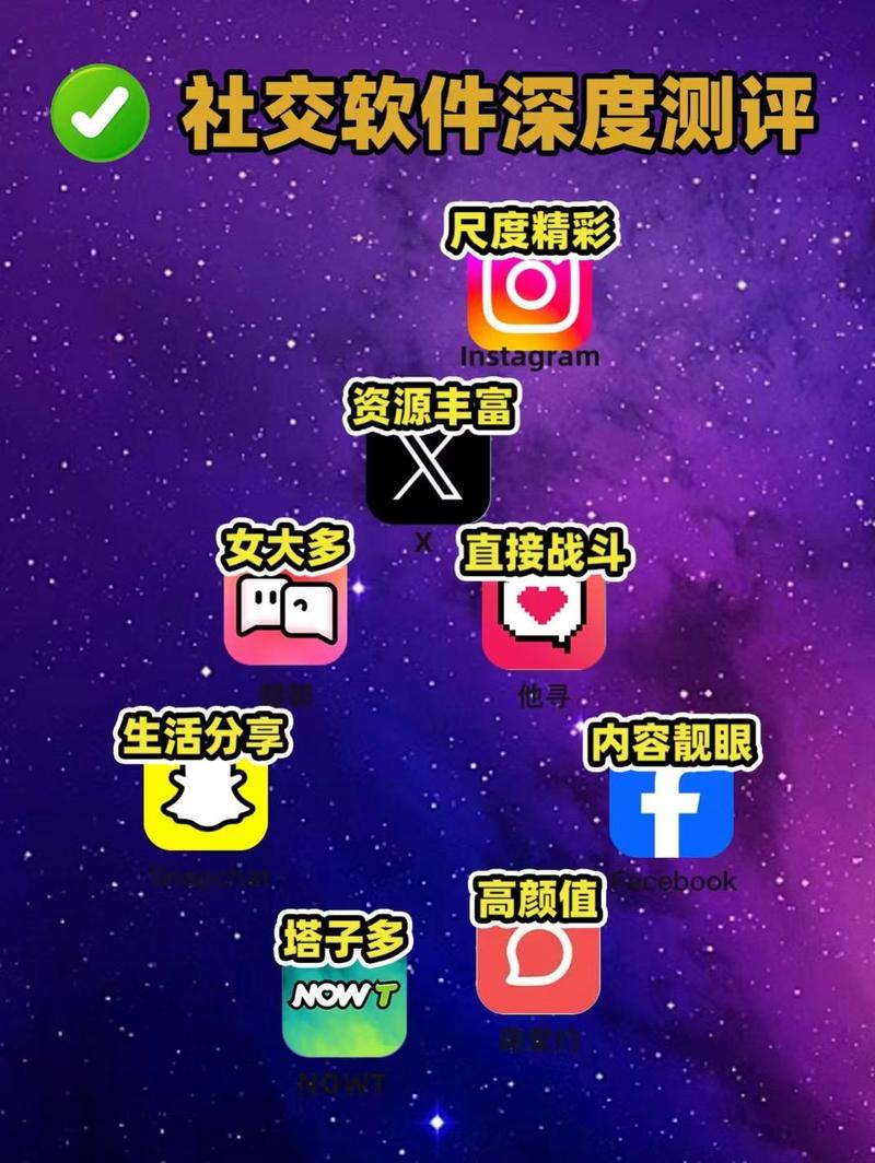 抖音刷屏软件推荐