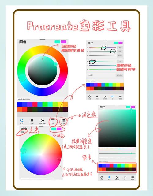 如何高效使用绘画电脑配置,从入门到进阶的全攻略