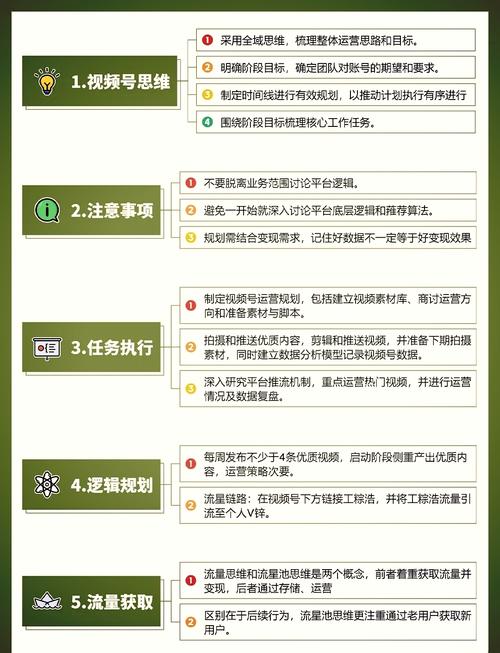 短视频平台代运营指南,快手秒播放体验,抖音快手代业务,ks赞墨言代网拼多多