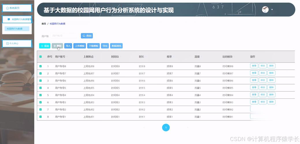 学校网站建设的基本原则