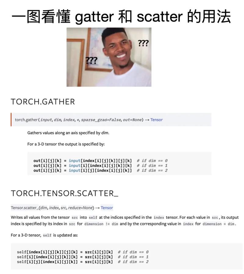 如何在抖音上 effectively gather and analyze data for your content运营？免费赞代做从这里开始！