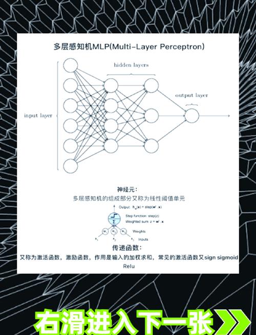 网络优化,从基础到顶端的 strategies