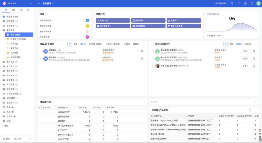 快手在线自助业务平台,dz快手工作台的全貌与应用