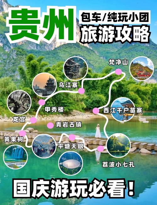 贵州网站建设指南