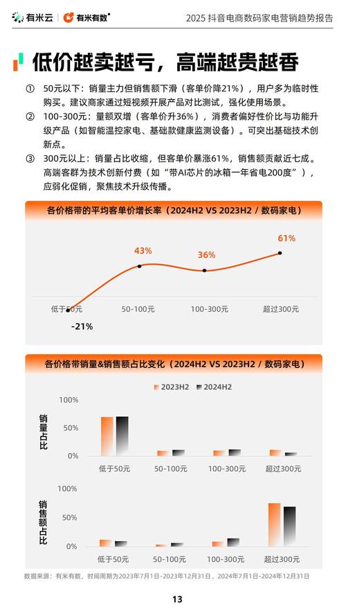 抖音赞平台全网现状及策略