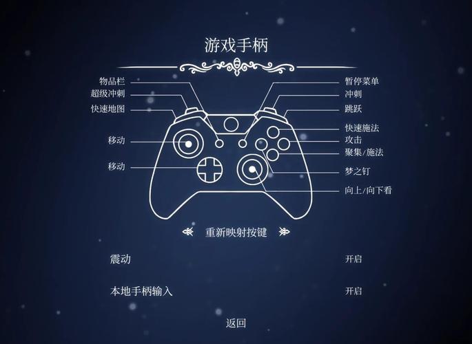 手柄游戏入门指南,自动重起与安装小技巧