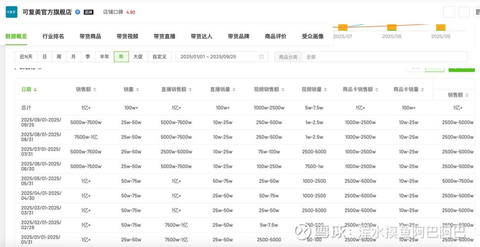 抖音刷数 explosion,代刷真的值得试试!