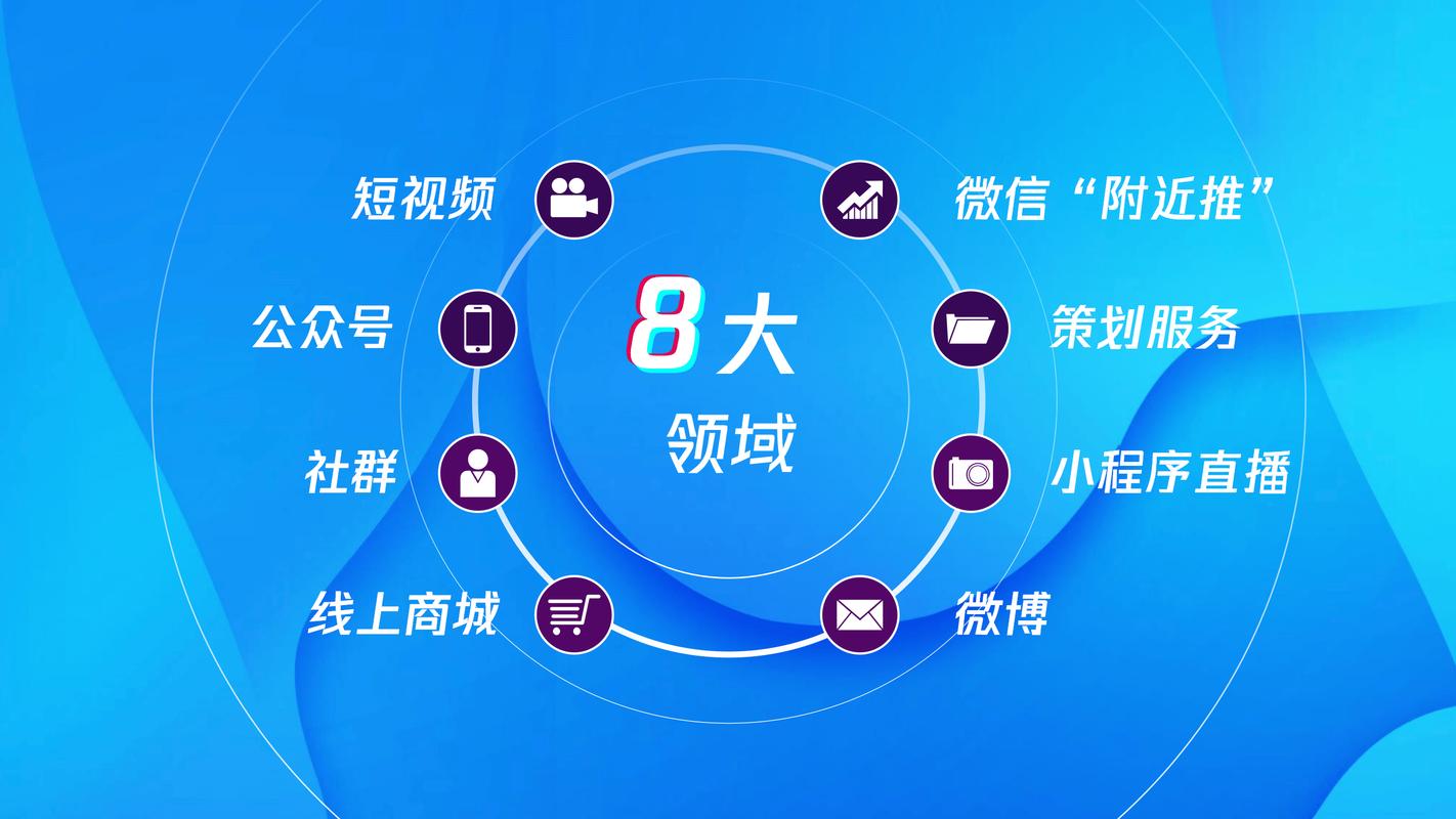 免费抖音快手业务,如何高效运营!