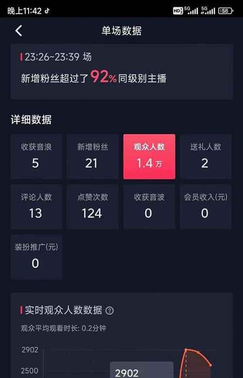 从直播到用户活跃度，快手KSS取赞与播放量的深层关系