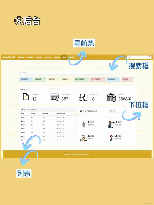 铁岭网站设计与优化指南，选择_best的网站类型