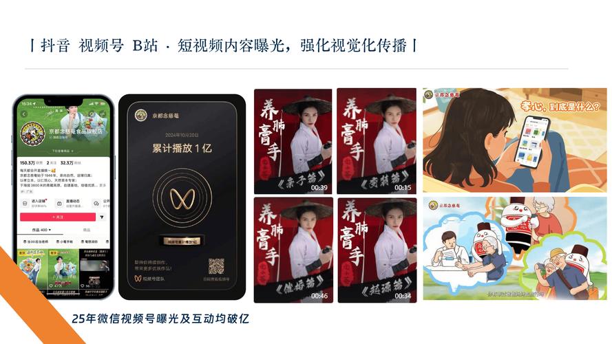 抖音刷粉丝双击代刷网，助力自助平台业务的增长