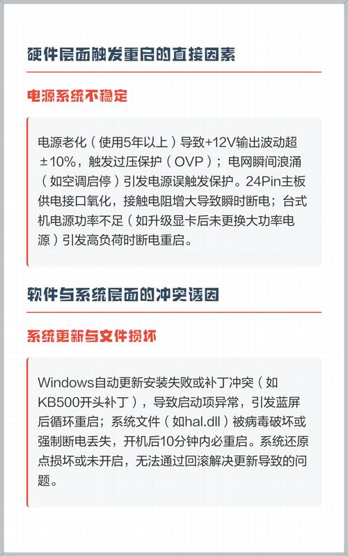 电脑自动重启的原因及解决指南