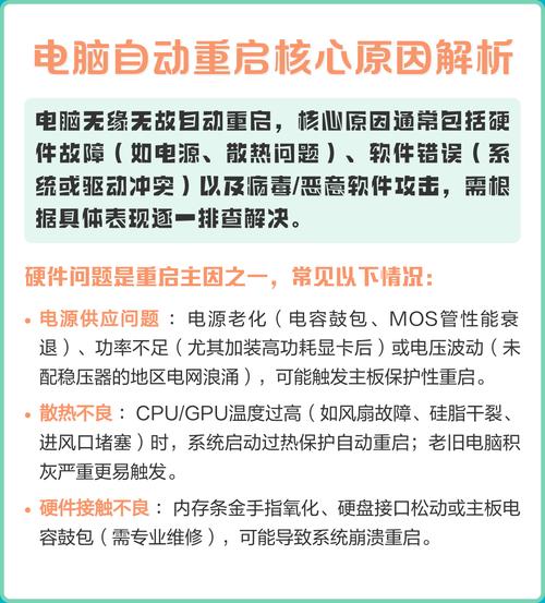 电脑自动重启的原因及解决指南