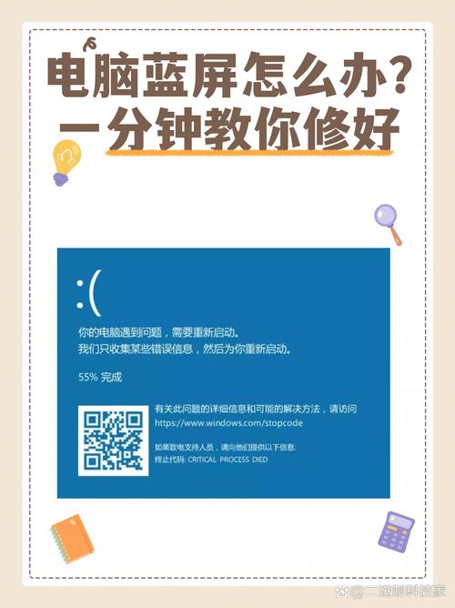 三星电脑笔记本蓝屏原因解析,从硬件到软件都有解法