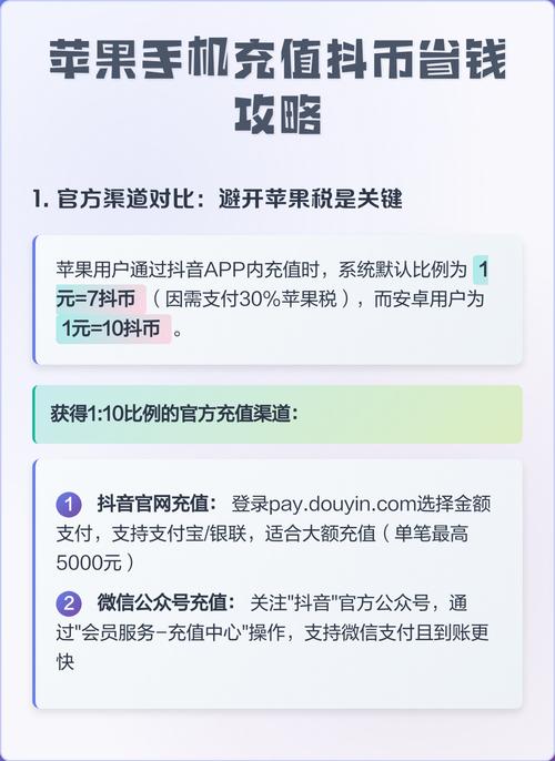 抖音代币兑换指南，如何快速获取1元代币