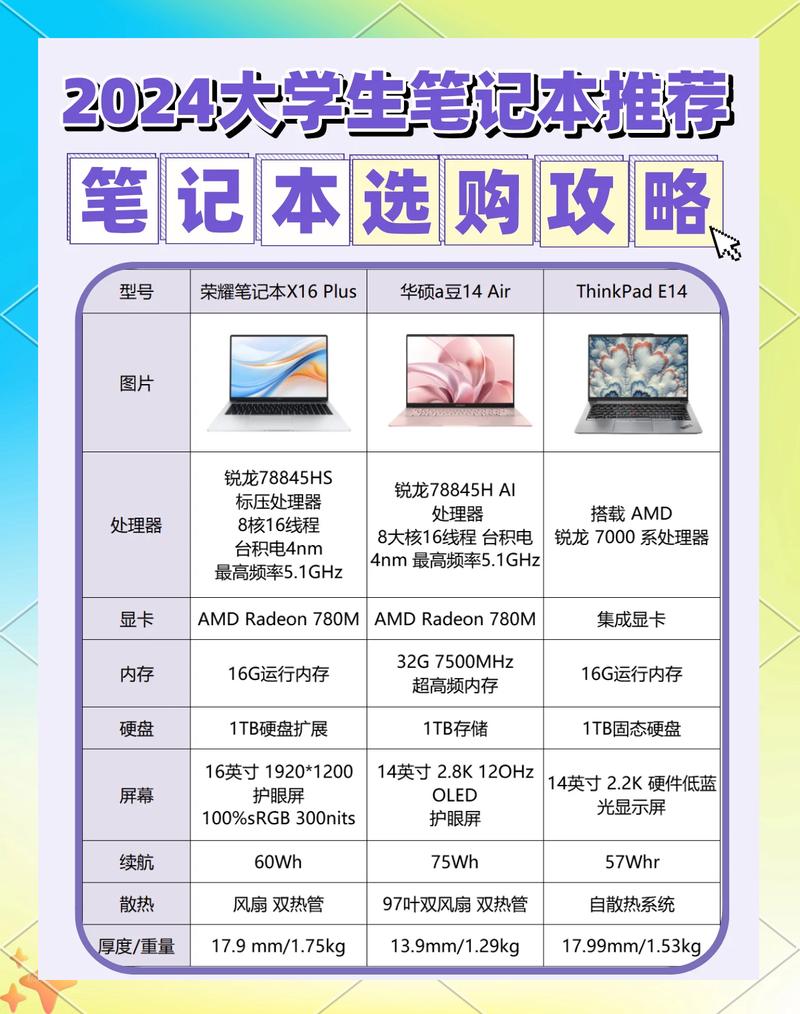 选购才众电脑一机多用，实用指南
