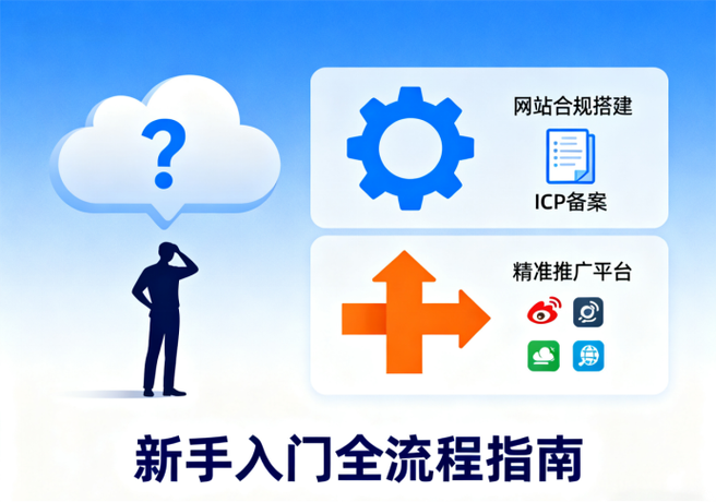 企业网站建设的高效指南
