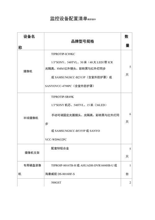 配置3元的清单，实用指南，让你的设备真正省下心来