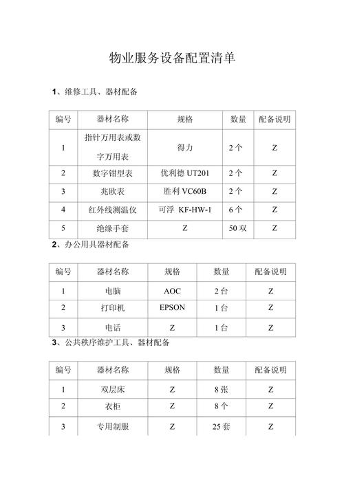 配置3元的清单,实用指南,让你的设备真正省下心来