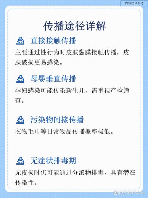 从病毒到衣物，你了解吗？