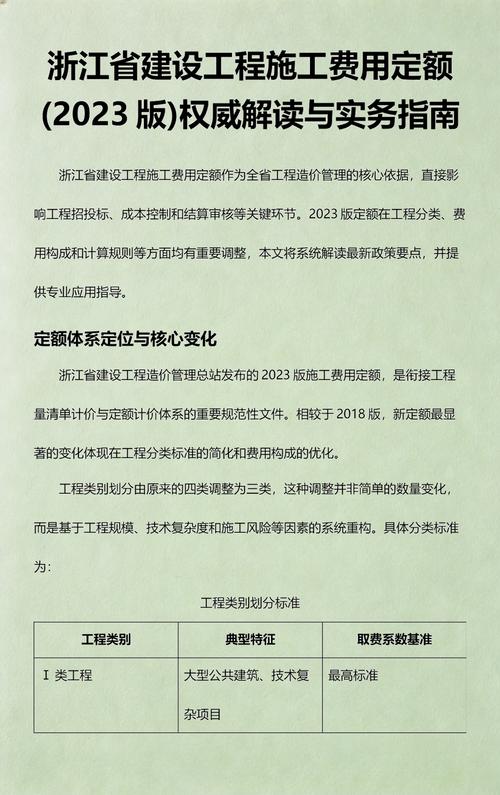 网站建设费用指南,合理分配,避免坑人