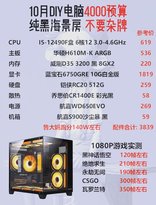 四千元配置,你的电脑配置指南
