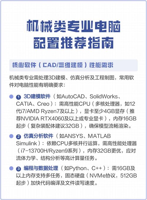 机械设计电脑配置指南，从基础到升级