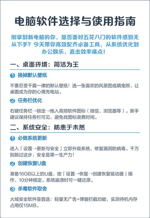 4元台式电脑，选择与使用指南