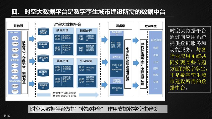 从虚拟空间到数字化未来，最新网络宣传平台的现状与未来展望