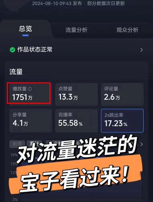 网络短视频,如何成为流量密码?