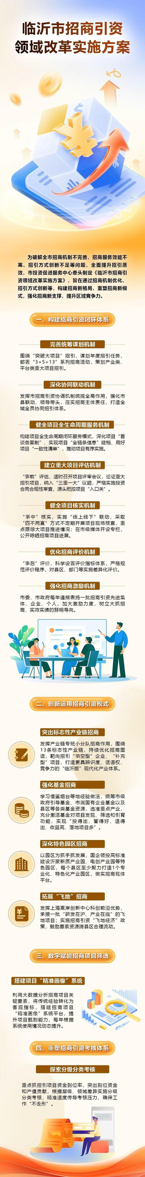 临沂企业网络推广，如何成功融入网络空间
