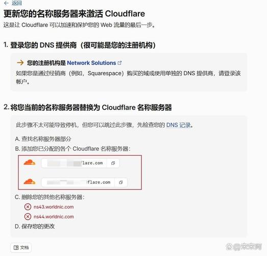 如何用域名建网站