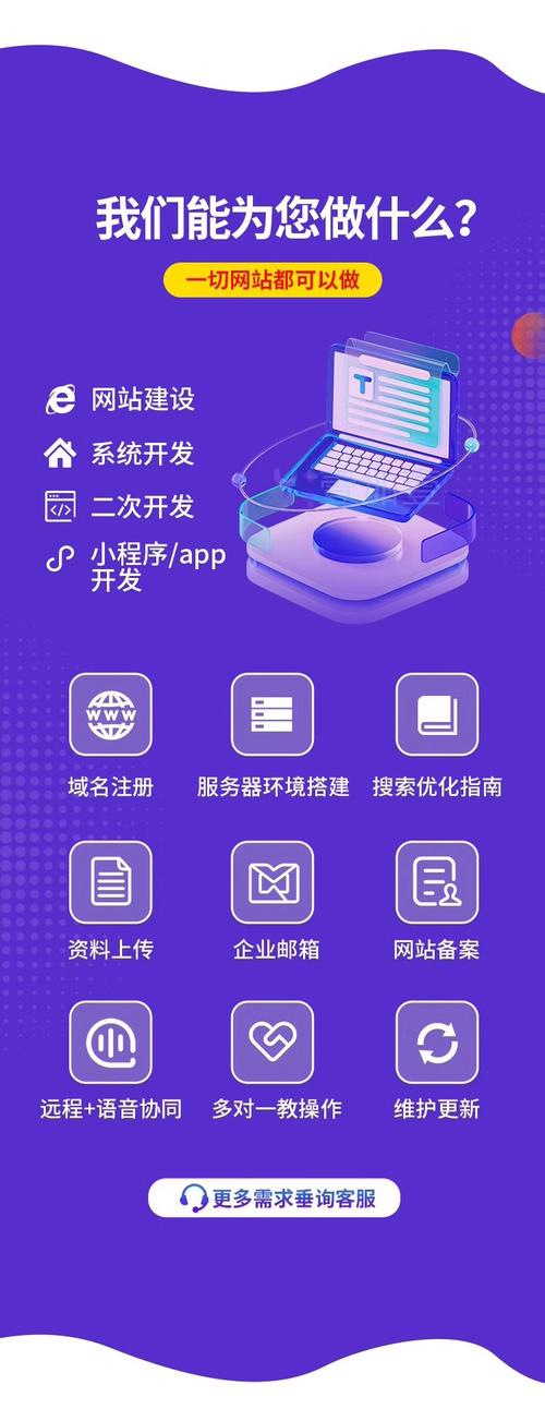 网站建设指南，打造上海网的高效 Presence