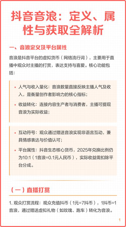 抖音浏览量工具推荐，高效获取免费资源